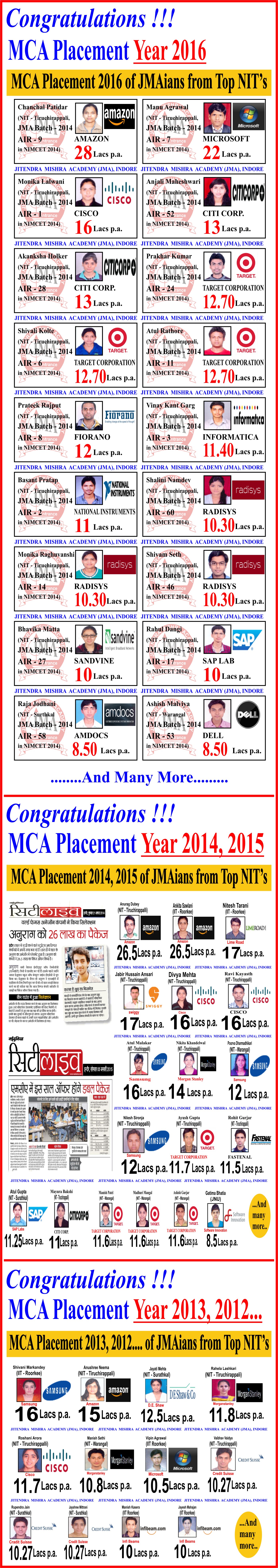 MCA PLACEMENT 2016 (for web)